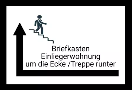 Wegweiser Briefkasten Einliegerwohnung Bild