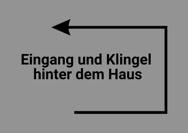 Wegweiser Klingel hinterm Haus Bild