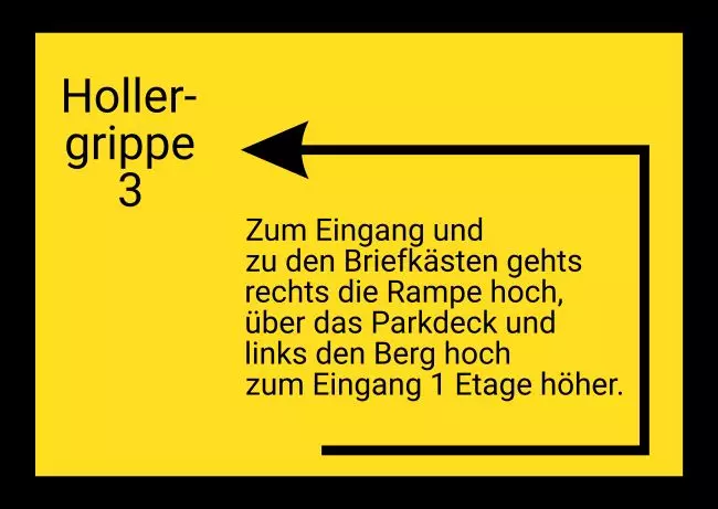 Wegweiser Zu den Briefkästen Bild