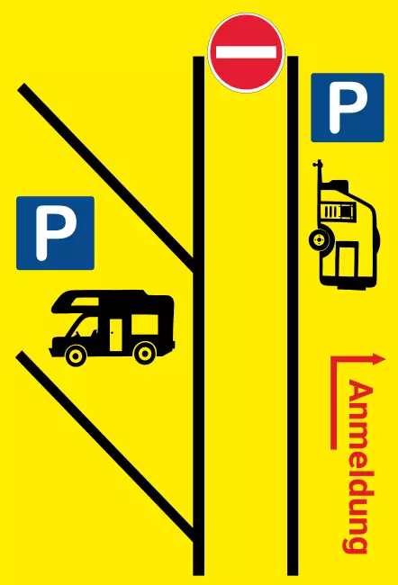 Wegweiser Zur Anmeldung Bild